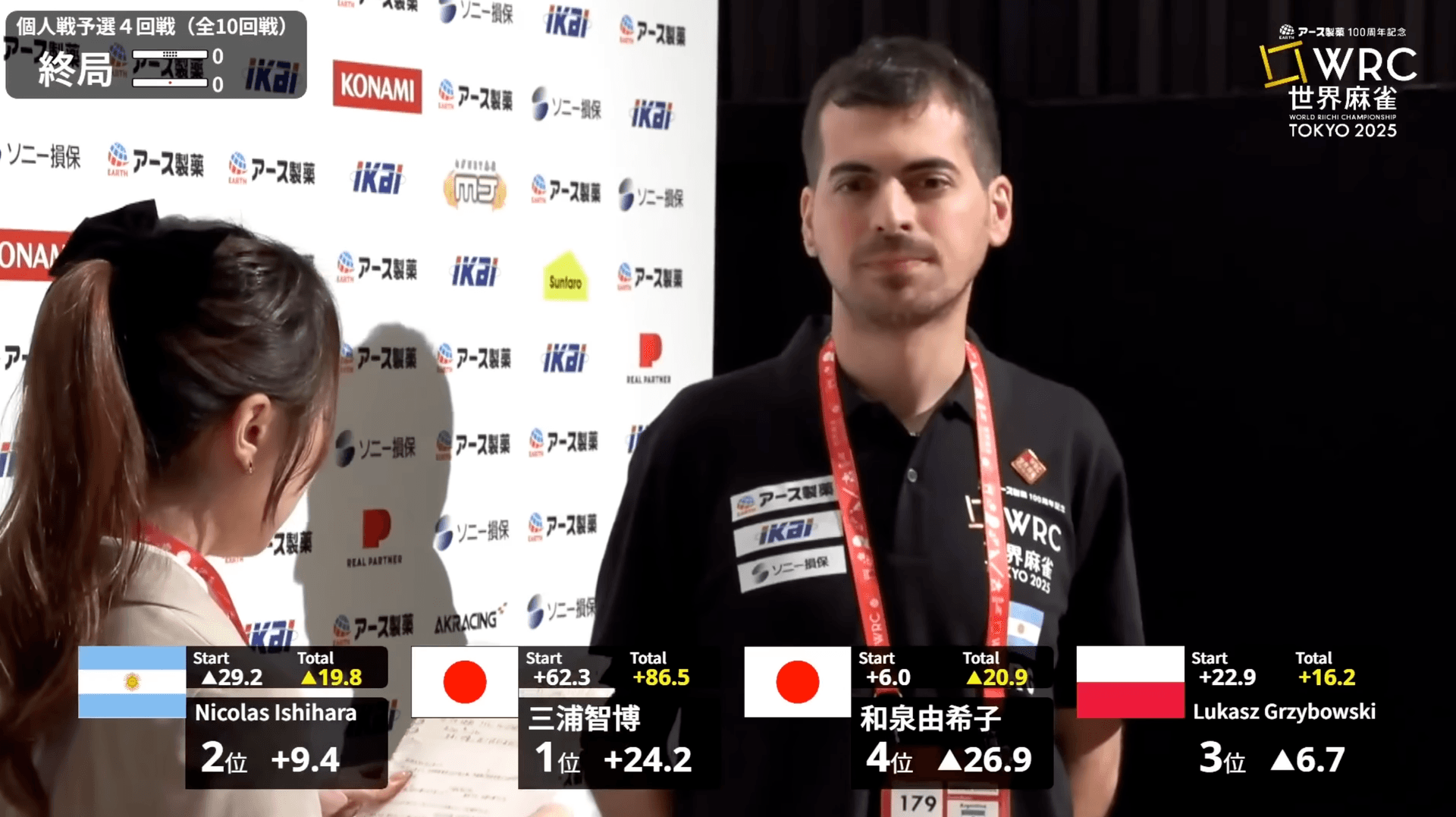 WRC世界麻雀選手権TOKYO2025